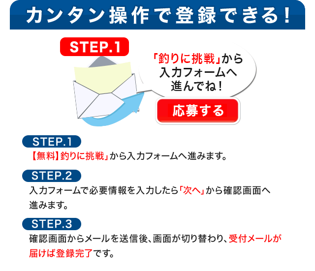 操作